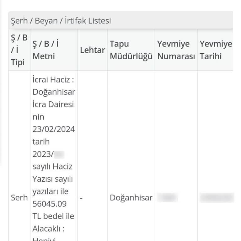 Hepiyi.com.tr Kaza Sonrası Giderleri Müşterisinden Temin Ediyor