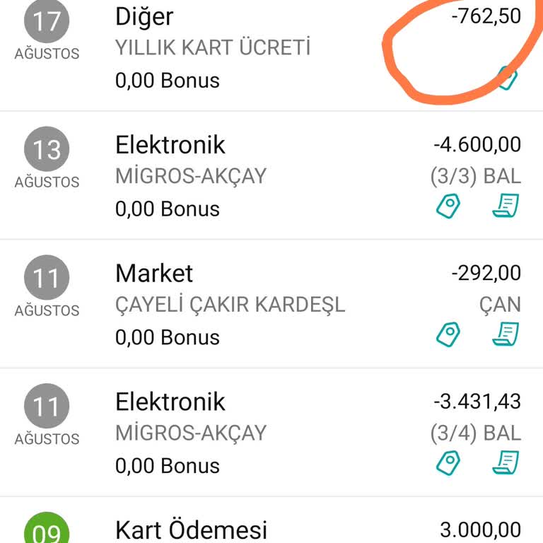 Garanti BBVA Kart Ücreti Bedeli