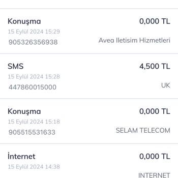 Bimcell 447860015000 Numara Mesajı FaceTime Üzerinden Para Kesmesi.