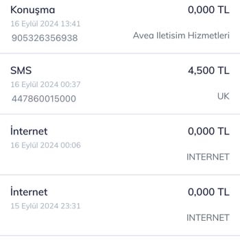 Bimcell 447860015000 Numara Mesajı FaceTime Üzerinden Para Kesmesi.