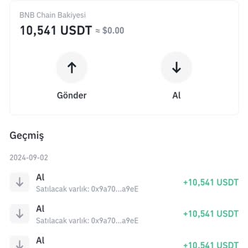 Binance De Paramı Kullanamıyorum.