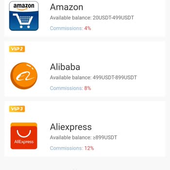 Alibaba Paramın İade Edilmesini İstiyorum