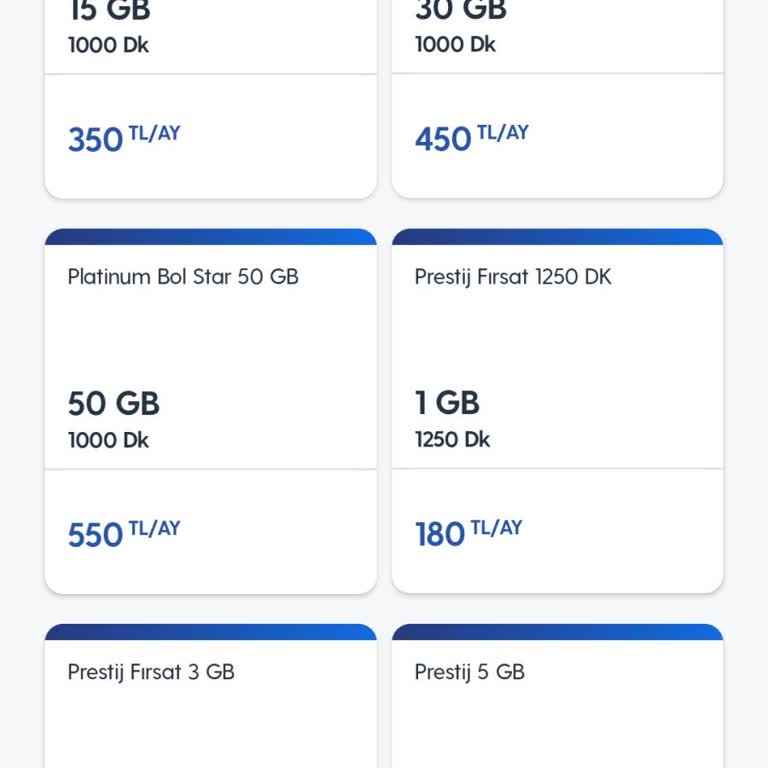 Turkcell Zamları ve Müşteri Kaybı