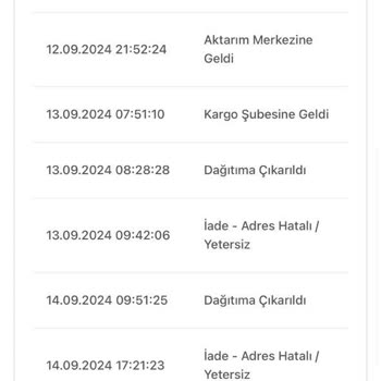 Bir Günde Kargo Şirketi İletişimsizliği Ve Teslimat Sorunu