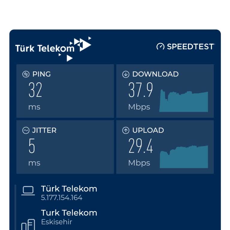 Türk Telekom Çekmiyor Çekmiyor Çekmiyor