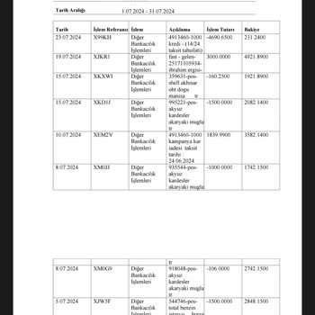 Türkiye Finans Kar Payı Aldatmacası