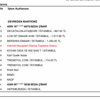 HSBC Kart Yıllık Aidat