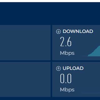 Türk Telekom Wi-Fi Hız Ve Bağlantı Sorunu