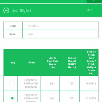 TEB İnsanları %0 Faizli Hoşgeldin Kampanyası Adı Altında Aldatmayın!