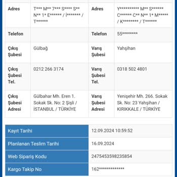 Sürat Kargo Kargomuzu Teslim Etmiyorlar