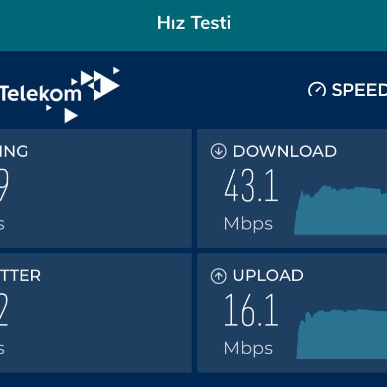 Türk Telekom İnternet Hız Problemi
