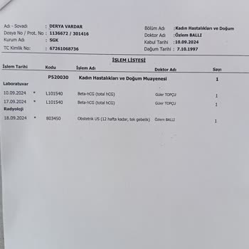 Bursa Hayat Hastanesi Haksız Kazanç, Dolan Diriyor