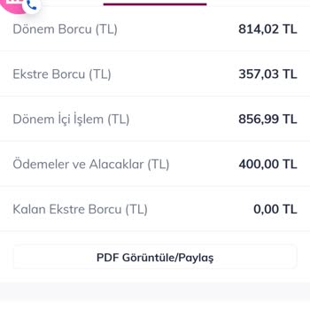 Trendyol CardFinans Parapuanımı Alışveriş Onaylanmadığı Halde Kullandı