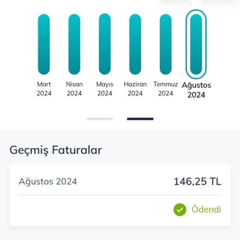 Playweez Aboneliği Haksız Ücretlendirme Mağduriyeti Hakkında...