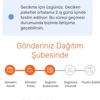 Trendyol Ve Sürat Kargo İle Yaşadığım Kabus