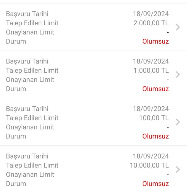 Garanti BBVA Garanti Kart Limiti Arttırmıyor