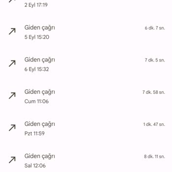 Yemek Sepeti Sorunları