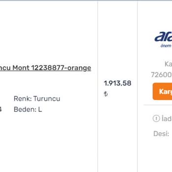 Trendyol'da Satıcı Haklarının Korunmaması Ve İade Sorunları