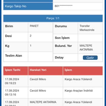 Sürat Kargo Keyfe Keder Kargo Teslimatları Ve Kabulleri.