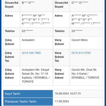 Sürat Kargo Keyfe Keder Kargo Teslimatları Ve Kabulleri.