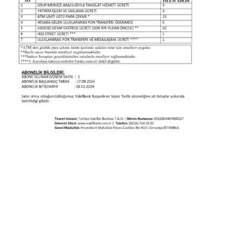 VakıfBank Kazandıran Tarife İnsanlardan Para Çalmanın Yeni Yolu.