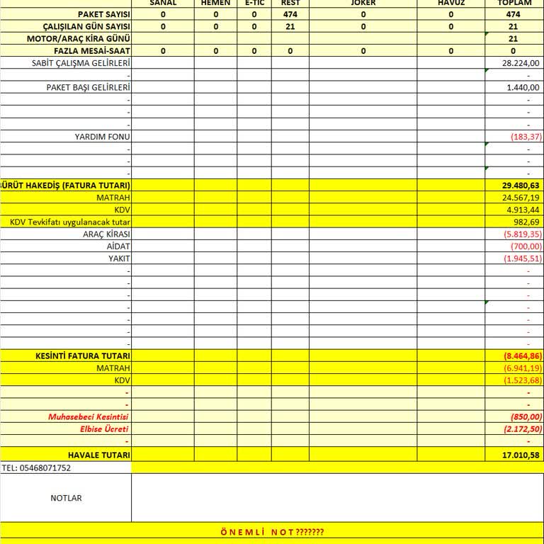 Paket Taxi Hak Ediş Sorunu