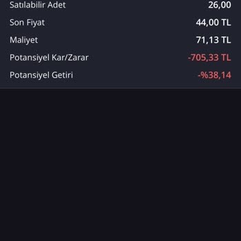 İş Bankası Kont Alış Maliyeti Yanlış Hesaplama