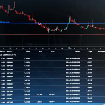 Webtrader.btrader.live Webtrader. Btrader. Live Kendi Kendine İşlem Yapıp Paramı Eritiyor.