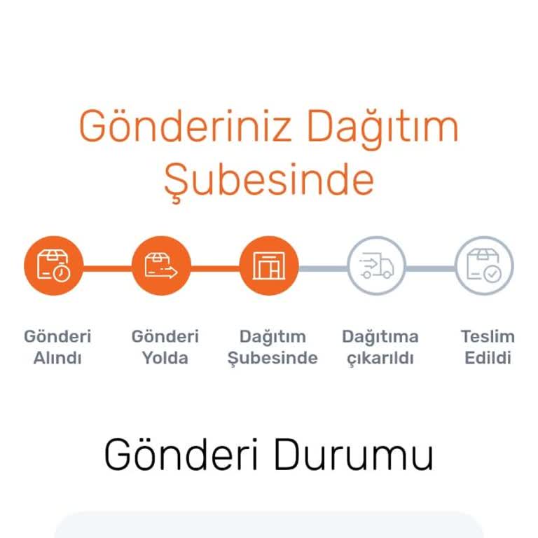 Sendeo Firması Kargo Teslimatı Hakkında