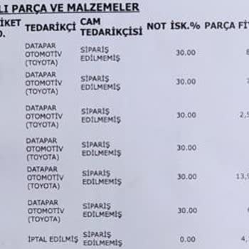 Aksigorta Kasko Mağduriyeti Ve Umursamazlığı