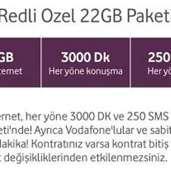 Red'li 25 Plus Tarifem Değiştirildi ve Özellikler Azaldı