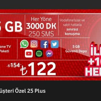 Red'li 25 Plus Tarifem Değiştirildi ve Özellikler Azaldı