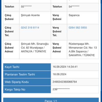 Dolap Sattığım Ürünümü Onaylamıyor SP03699768964