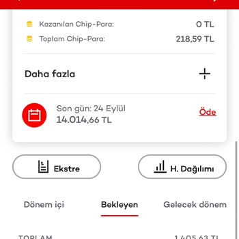 Migros Hemen Uygulaması Sipariş İptalinde İade Yapmıyor