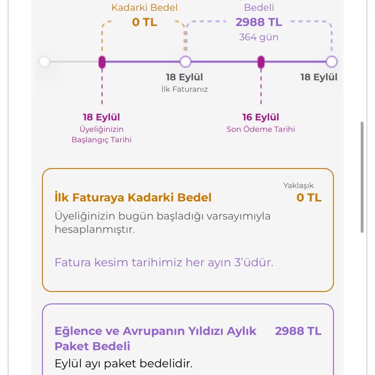 Digiturk Yanıltıcı Paket İçeriği