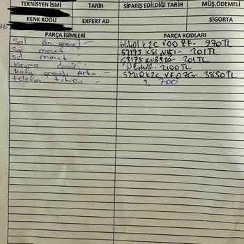 Müşteri İlgisizliği Ve Eksik Hizmet Antalya Honda Ataberk Deneyimim