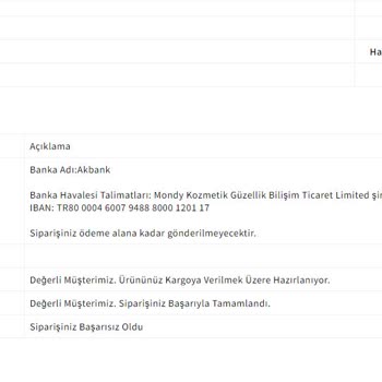 Mondy Shop Ürünleri Göndermiyor, Telefonlara Cevap Verilmiyor
