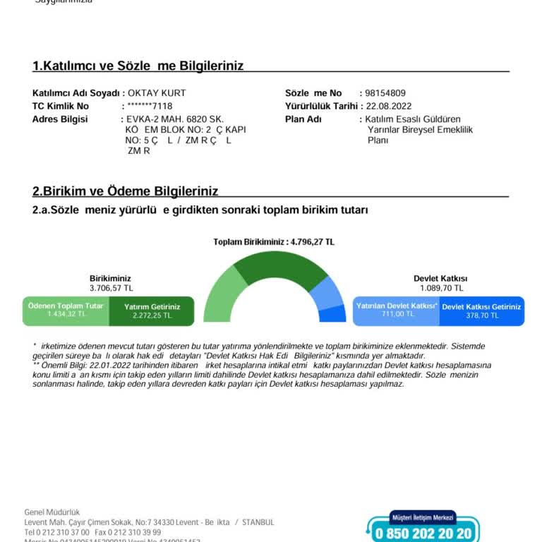 Türkiye Sigorta Para İadesi Yapılmaması