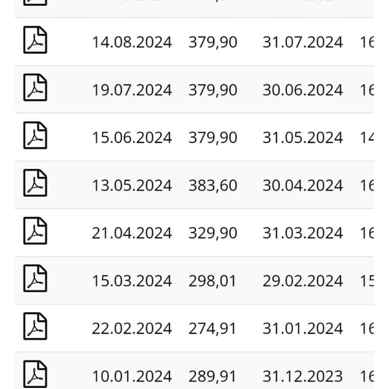 Millenicom'un Fiyat Politikası Ve Keyfi Zamlar