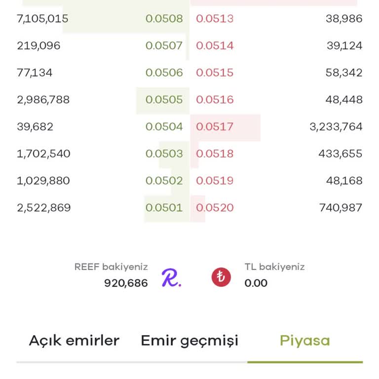 Paribu'dan Çıkın Kazanmayı Hak Etmiyorlar