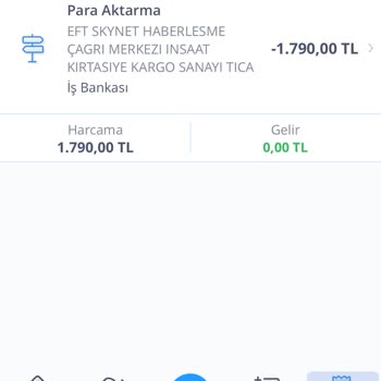 Skynet Haberleşme Çağrı Merkezi Modem Ücreti İadesi!