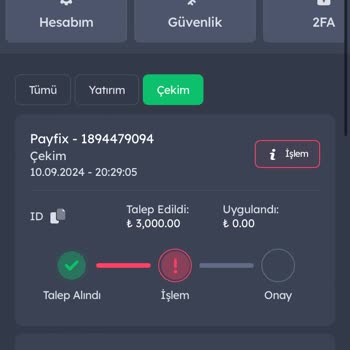 Ligobet Paramı Geri Vermiyor