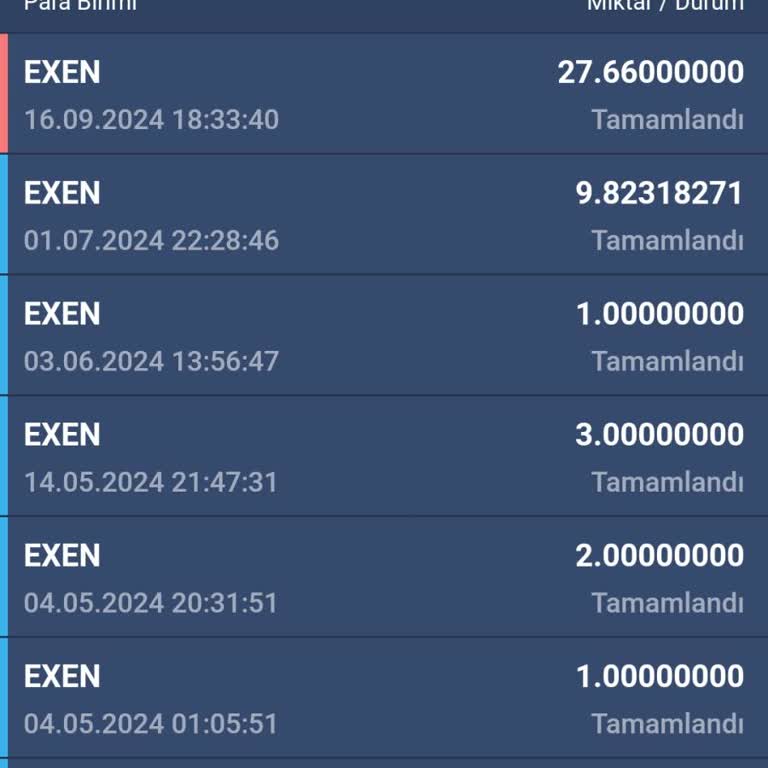 Şikayet Bitexen Kayıp Exenler