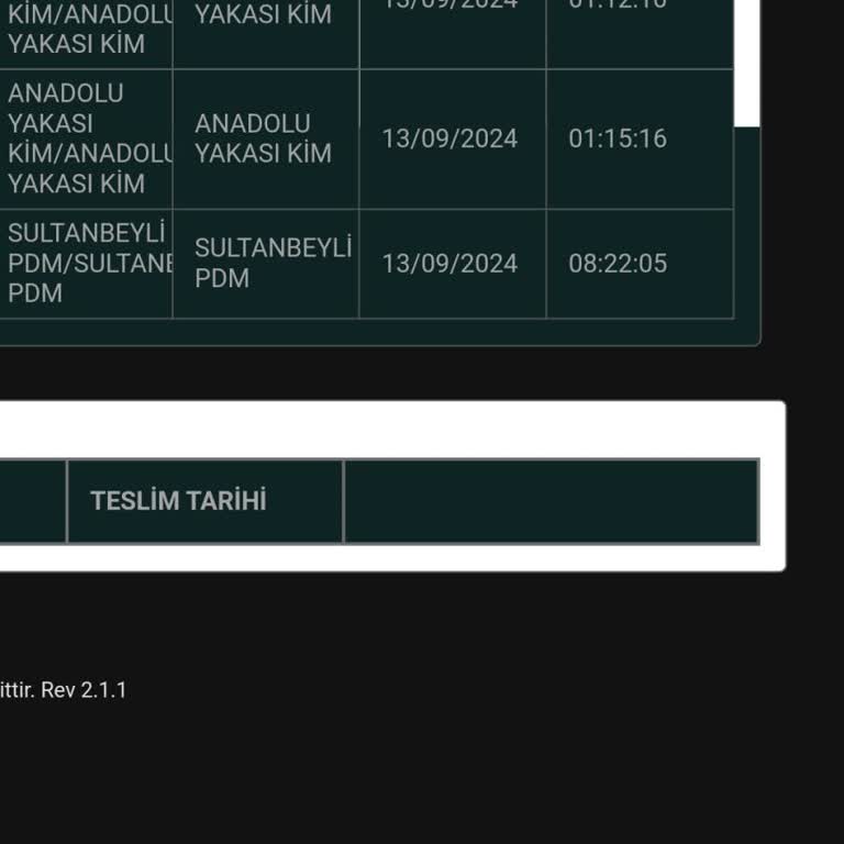 PTT Kargo Uzun Sureler Elime Ulaşmayan Kargo