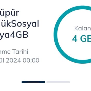 Türk Telekom Zaten Bedava Olan Sosyal Medya Paketine Sil Süpürden GB Çıkıp Durması