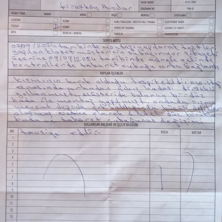 Koçtaş'a Tüm Güvenimi Kaybettim.