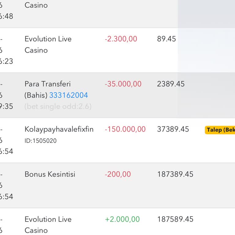 Tipobet Kazandığım Parayı Vermiyor İnceleme Yapılıyormuş