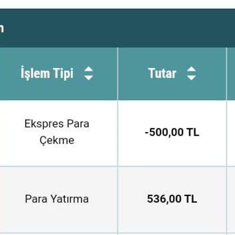 Nesine Para İadesi İşlemi