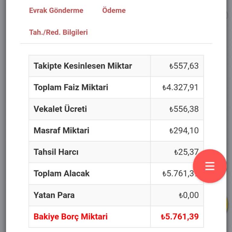 Vodafone İcra Dosyamın Kapatılması İçin Yardım Talebi