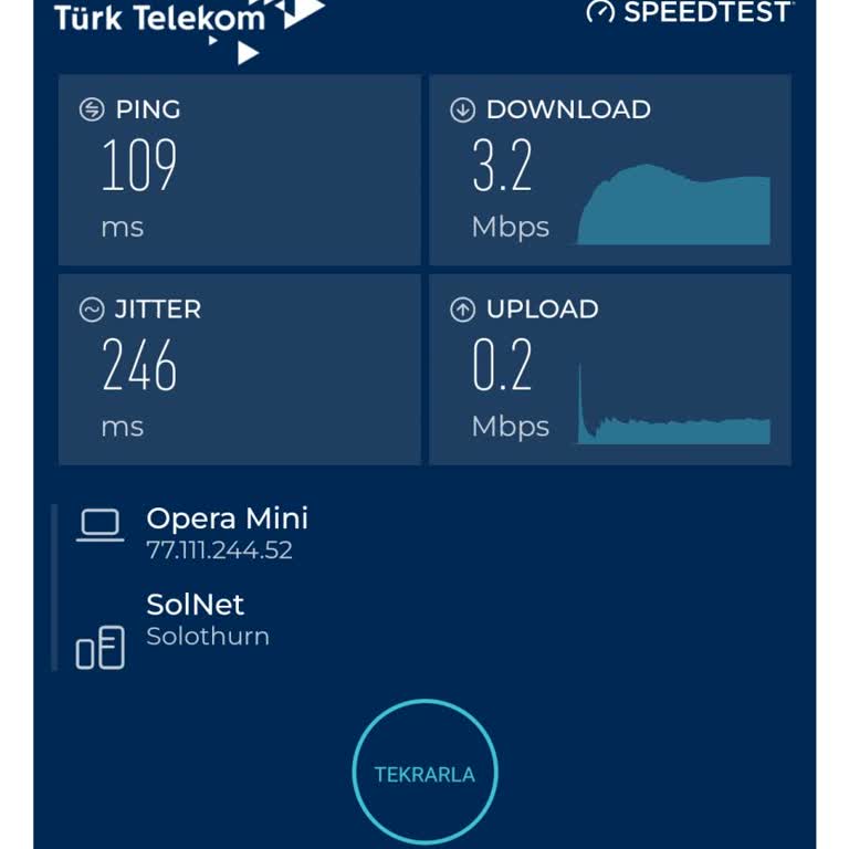 Türk Telekom İnternet Hızında Düşüş Ve Müşteri Hizmetleri Sorunu
